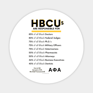 HBCUs are responsible for… (DIVINE 9 ALPHA PHI ALPHA) Magnet